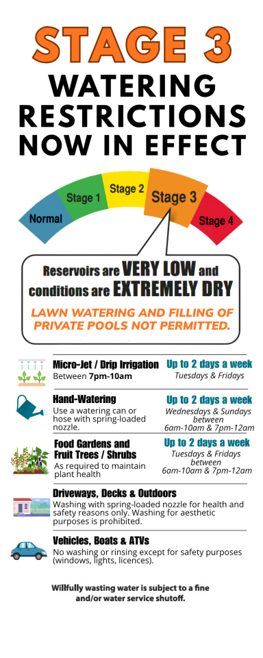 Stage 3 Restrictions (2)-june 9